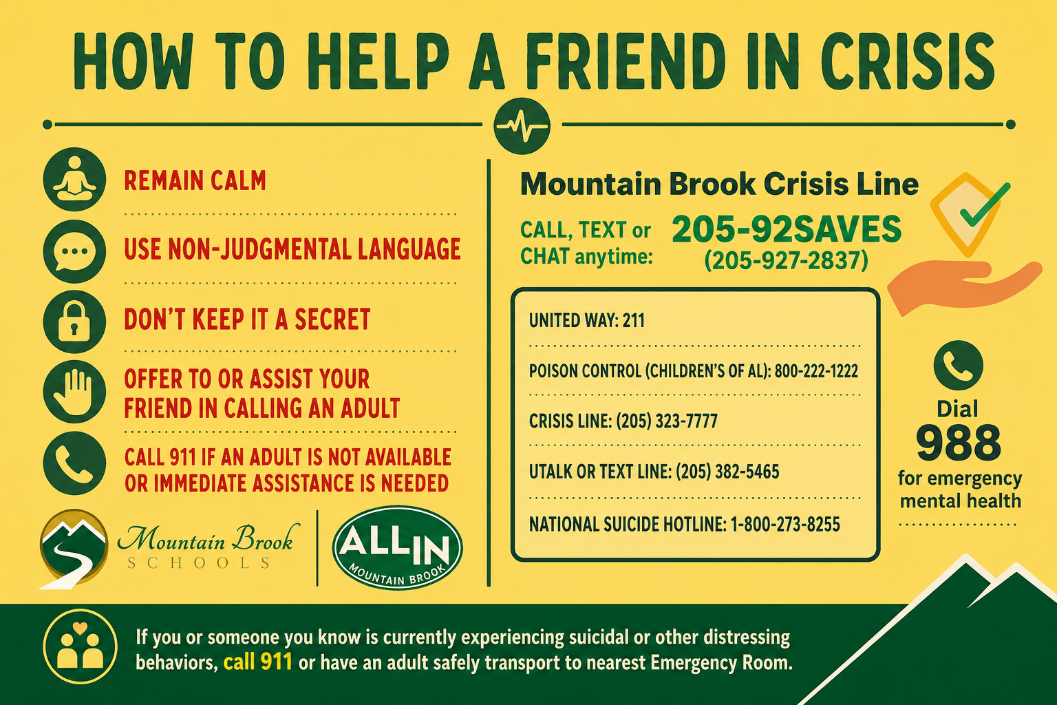 Crisis Card